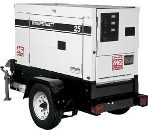 Emergency Power Generator